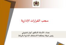 سحب القرارات الإدارية