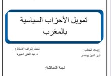 تمويل الأحزاب السياسية بالمغرب