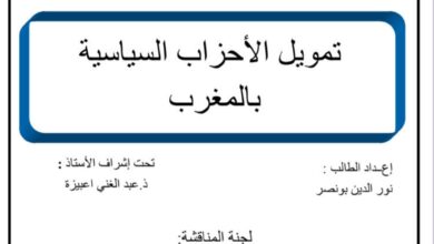 تمويل الأحزاب السياسية بالمغرب