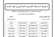 ضوابط السلطة التقديرية للقاضي في المواد المدنية